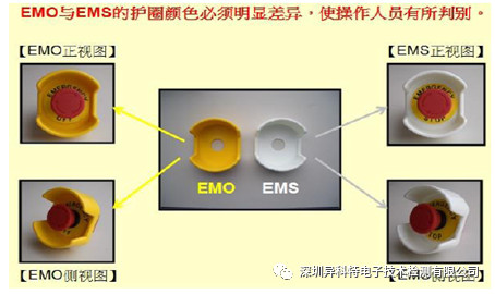 SEMI S2之EMO设计要求