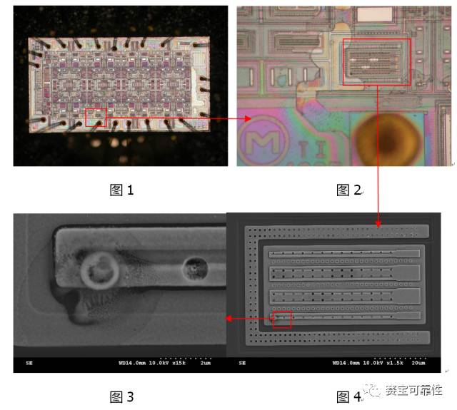 静电放电（ESD）对半导体器件的危害及其防护